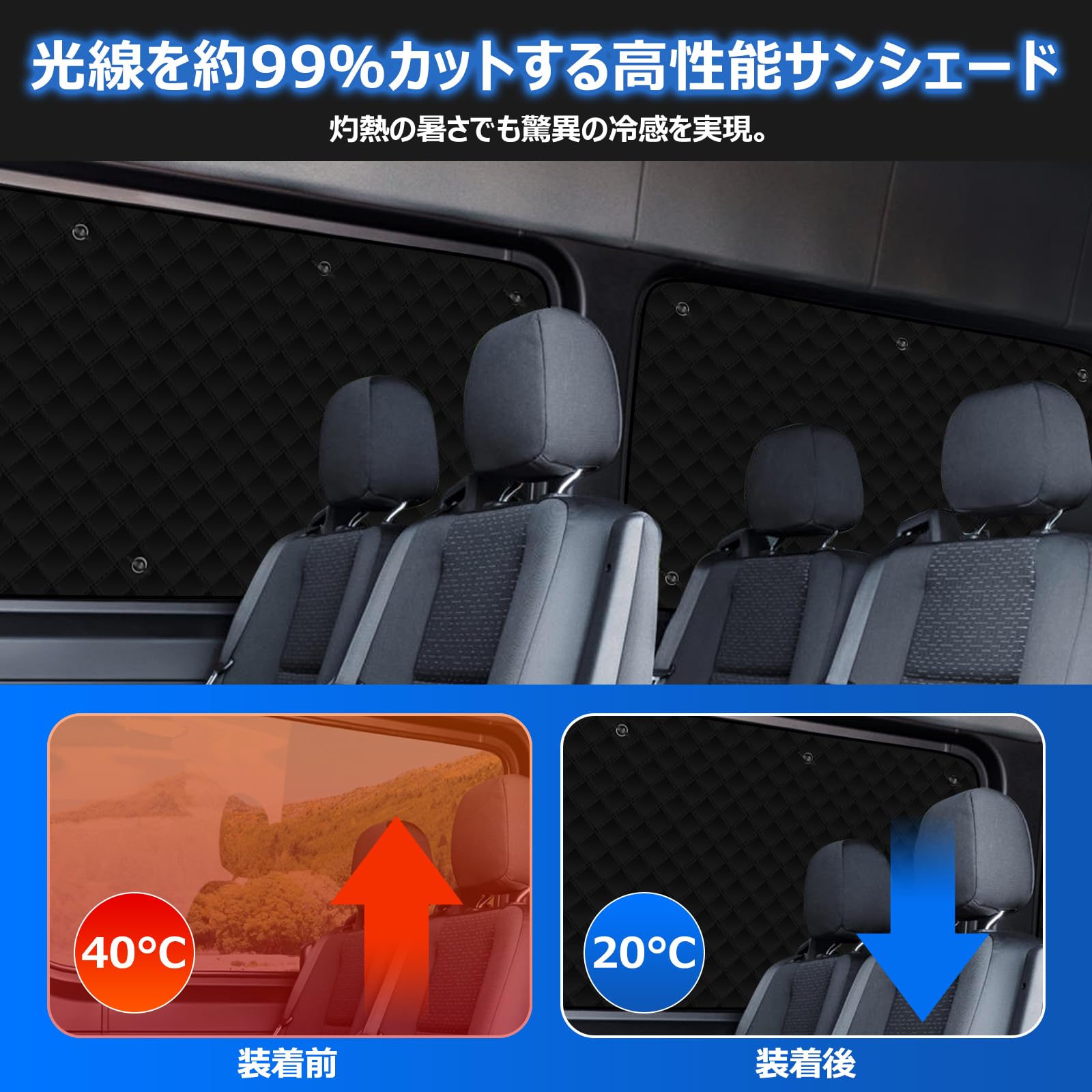 Amazon | BLUESEATEC トヨタ ハイエース 200系 ワイドボディ 遮光断熱